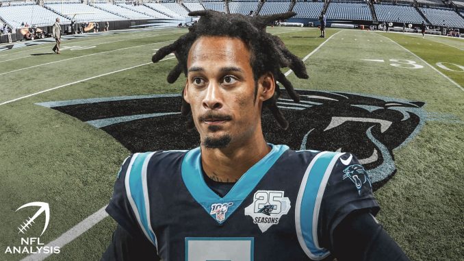 Robby Anderson, Panthers