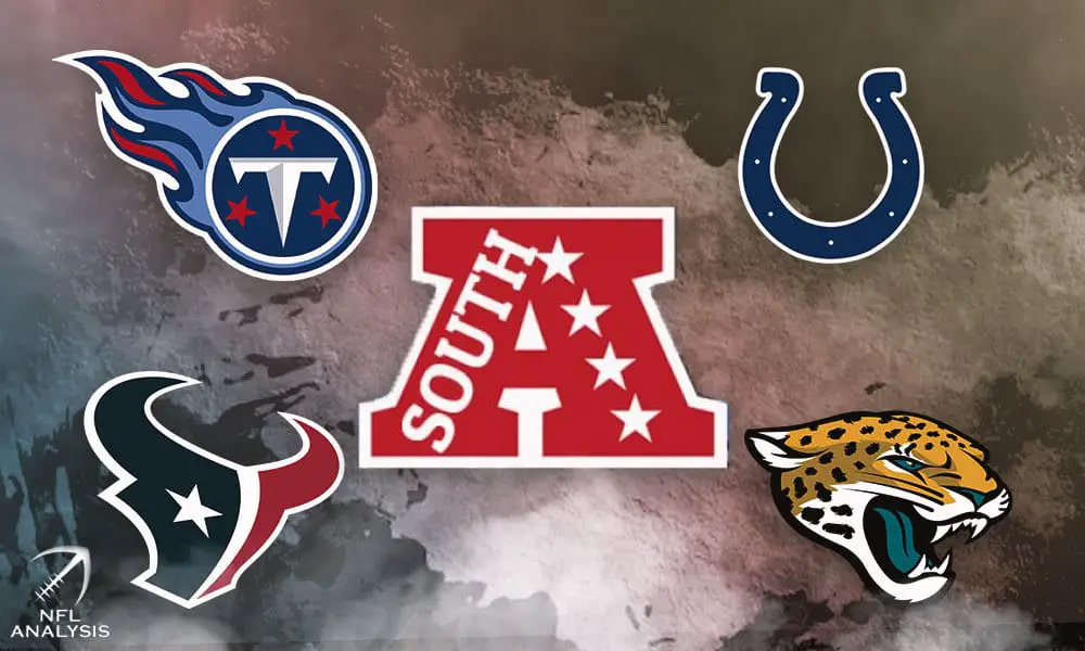 AFC South, NFL, Colts, Texans, Jaguars, Titans