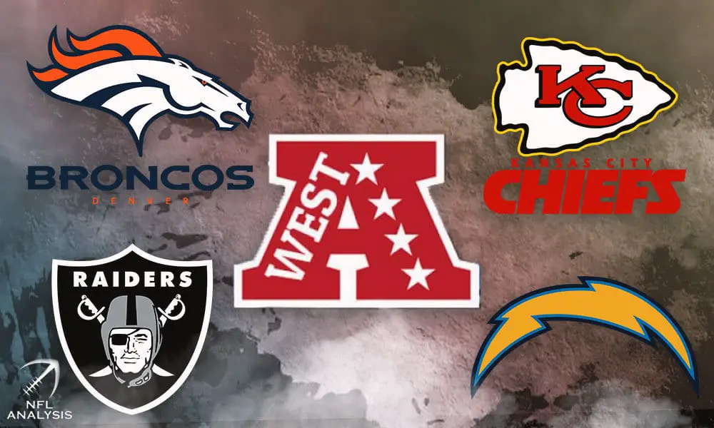 NFL, AFC West, Broncos, Chargers, Chiefs, Raiders