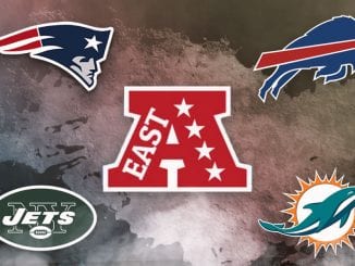 Patriots, Bills, Jets, Dolphins, NFL, AFC East