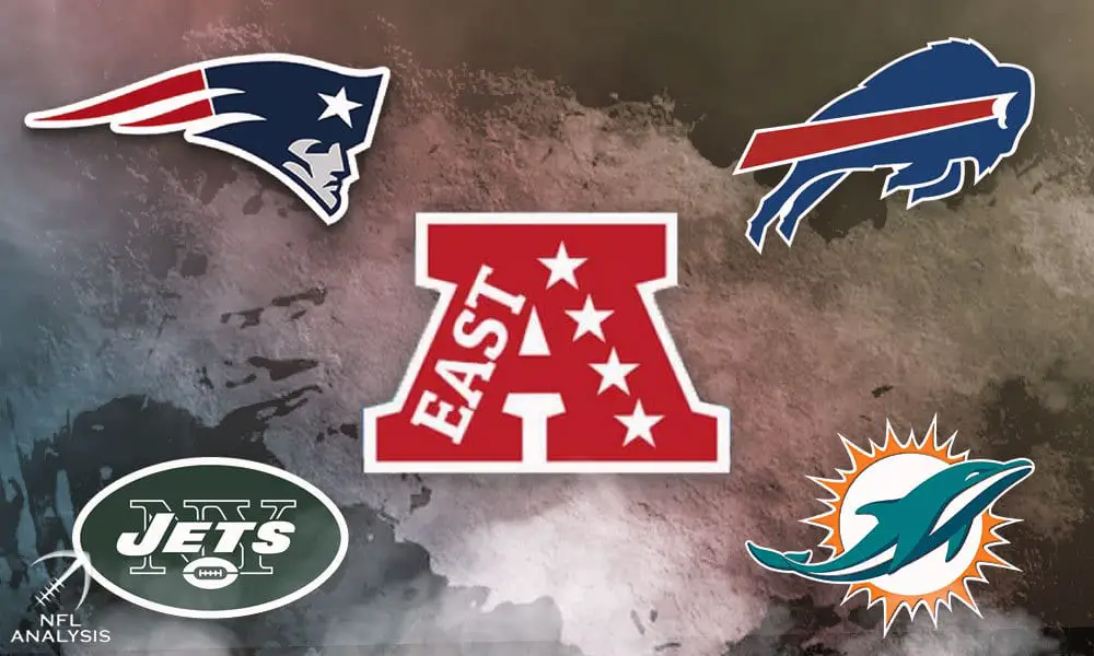 Patriots, Bills, Jets, Dolphins, NFL, AFC East