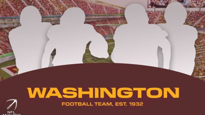 Washington Football Team, NFL Draft