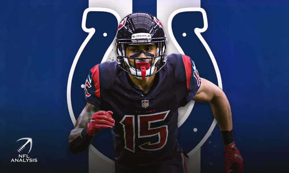 Will Fuller, Colts, NFL Free Agency