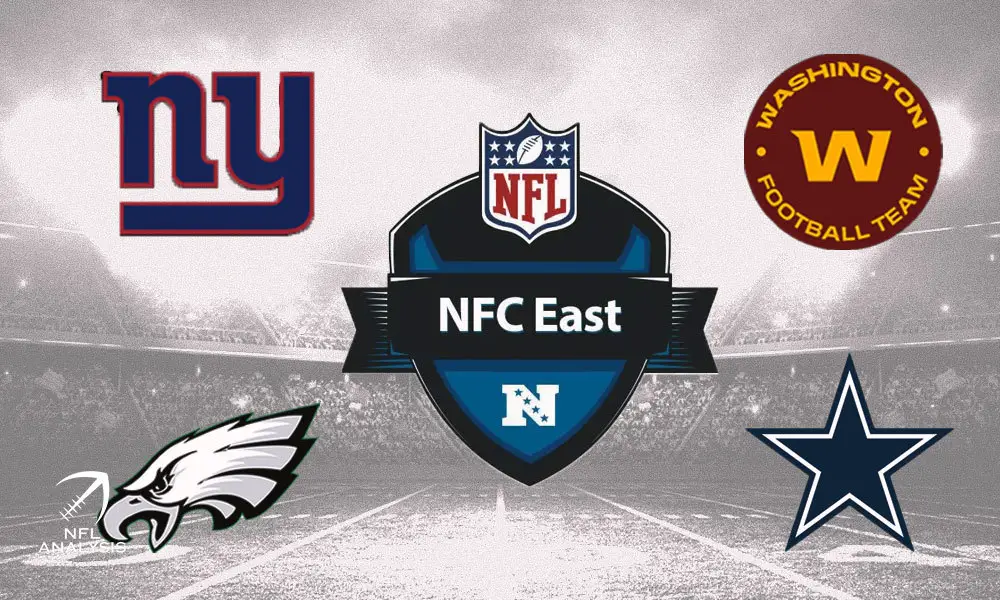 Predicting the NFC East standings for the 2021 NFL season