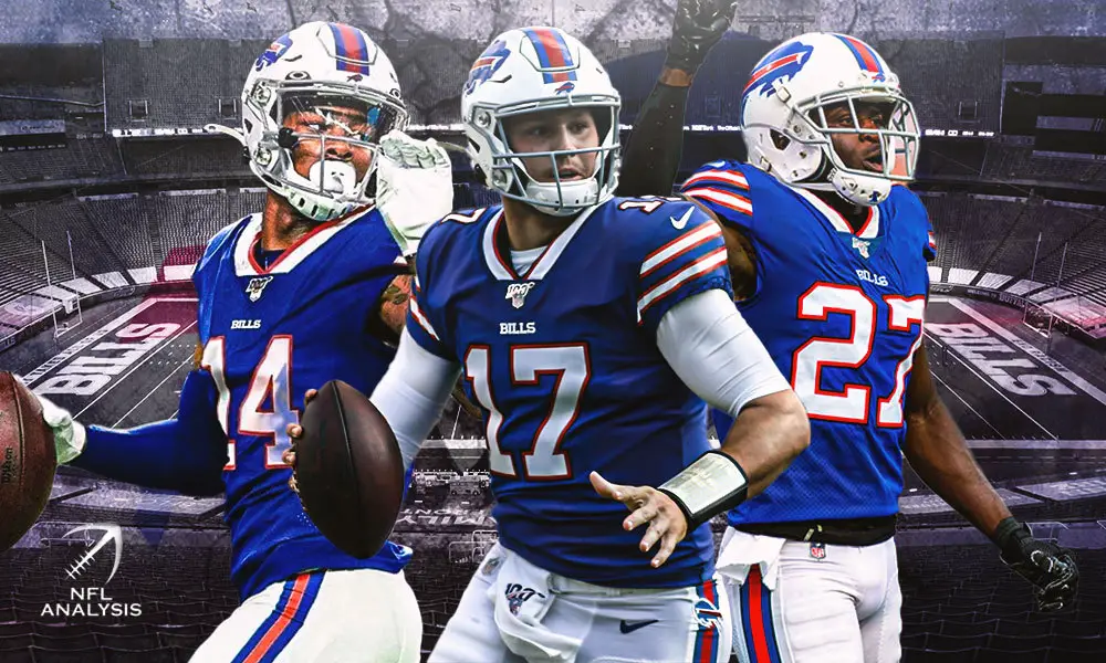 5 bold for Buffalo Bills in the 2021 NFL season
