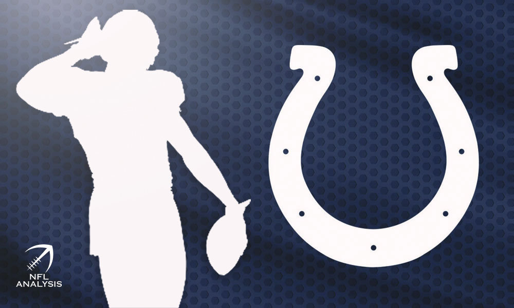 Colts, NFL Draft