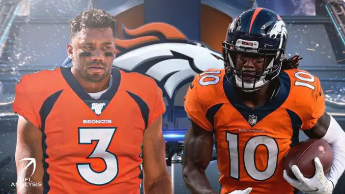 Russell Wilson, Jerry Jeudy, Broncos