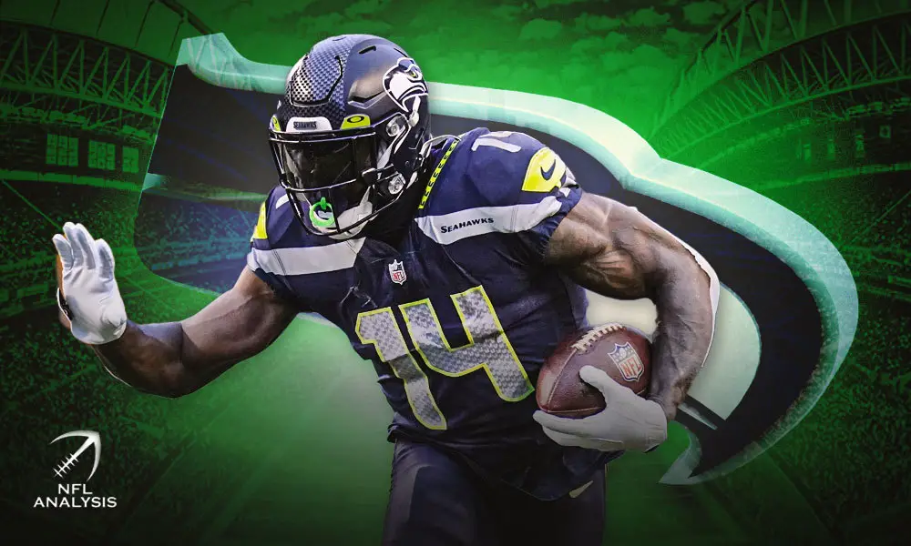 The future of D.K. Metcalf in Seattle « Seahawks Draft Blog