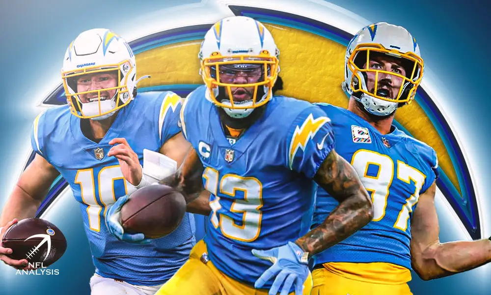 Los Angeles Chargers Wallpaper APK Download 2023  Free  9Apps