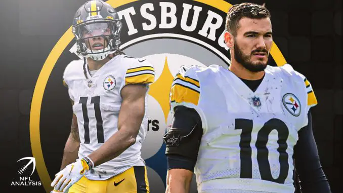 Chase Claypool, Mitchell Trubisky, Steelers