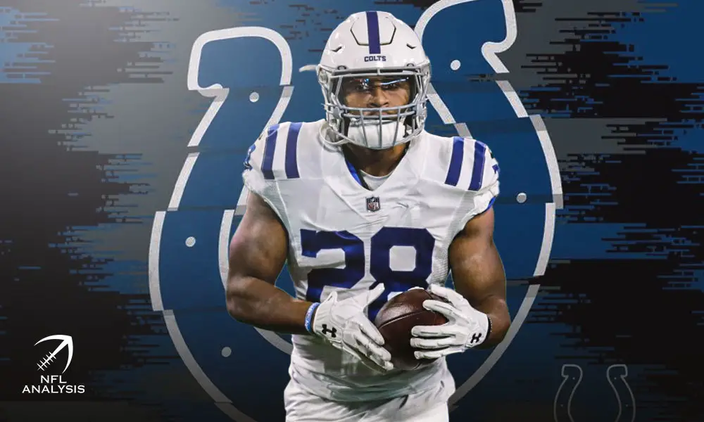 Indianapolis Colts on Twitter NoahWheeler15 on the next episode of  Colts Wallpaper Wednesday  Twitter