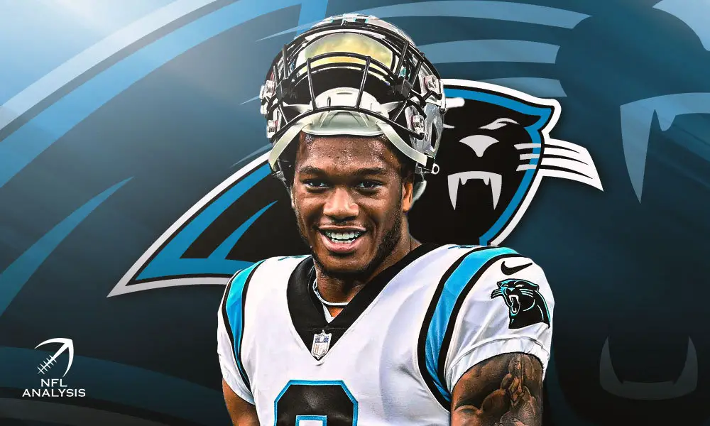 DJ Moore, Panthers