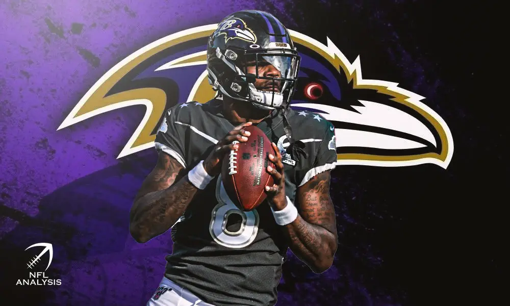Lamar Jackson, Vikings, Ravens