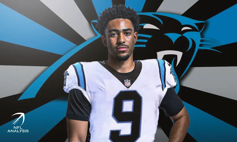 Bryce Young, Panthers