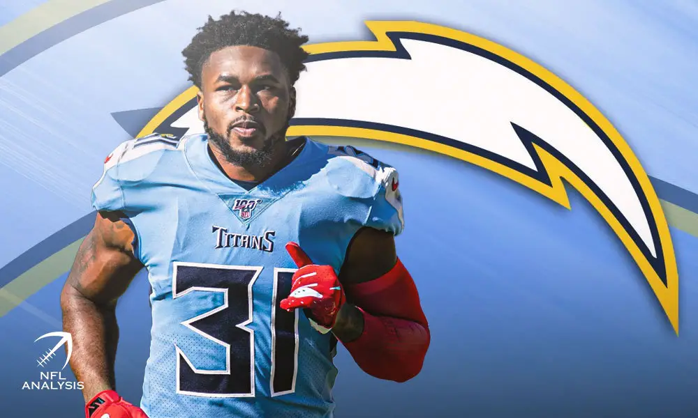 Kevin Byard, Chargers