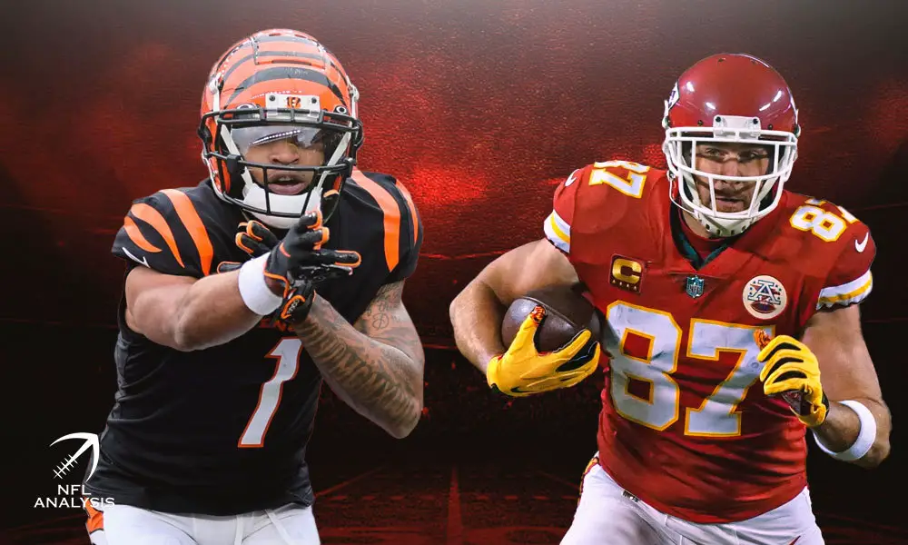 Ja'Marr Chase, Travis Kelce, Bengals, Chiefs