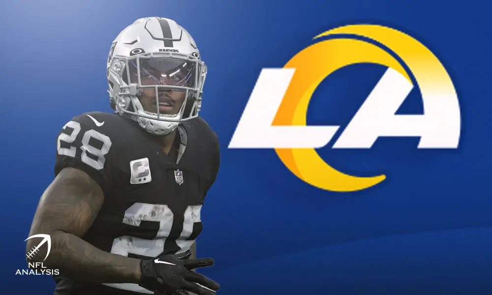 This Rams-Raiders Trade Sends Josh Jacobs To Los Angeles