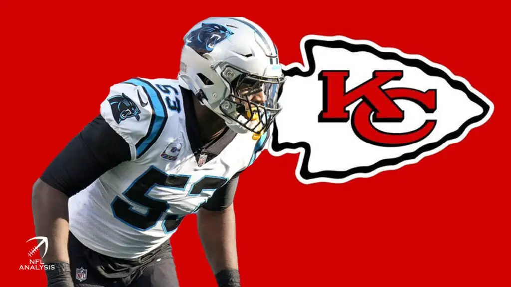 Brian Burns, Chiefs, Panthers