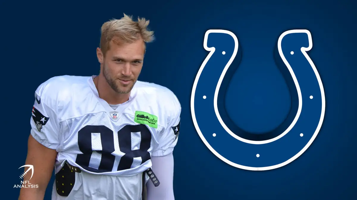 Mike Gesicki, Colts