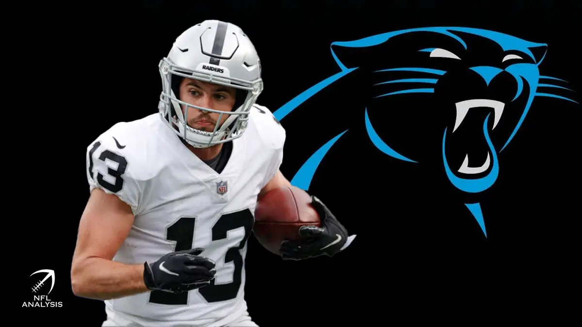 Hunter Renfrow, Panthers, Raiders
