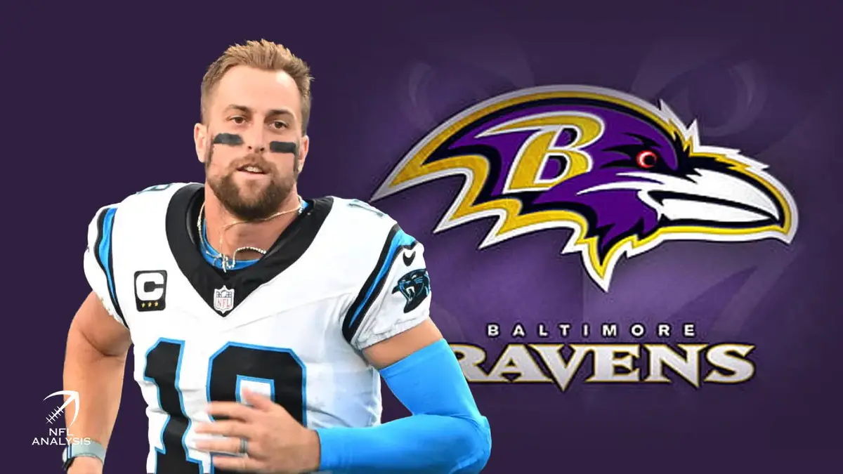 Adam Thielen, Panthers, Ravens