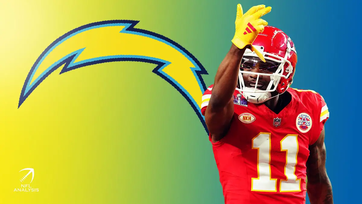 Marquez Valdes-Scantling, Los Angeles Chargers