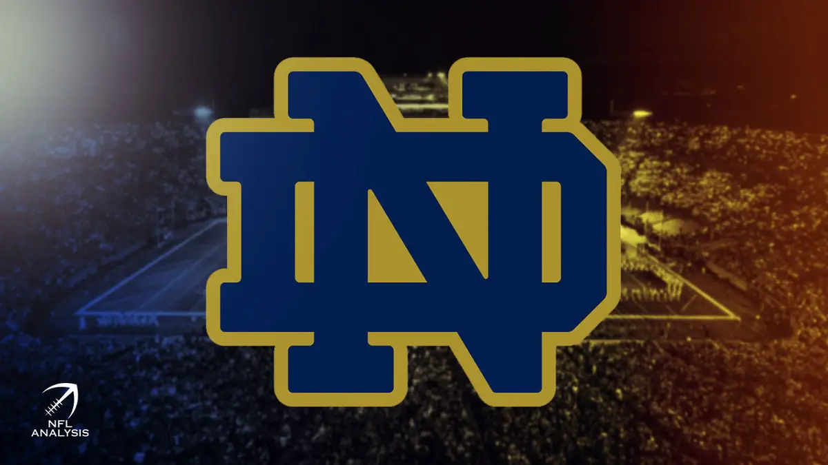 Notre Dame Fighting Irish, NCAA Football